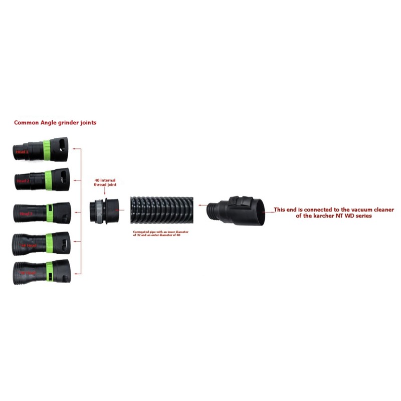 Ensemble d'adaptateurs d'extra - Power Tools Festool avis et prix