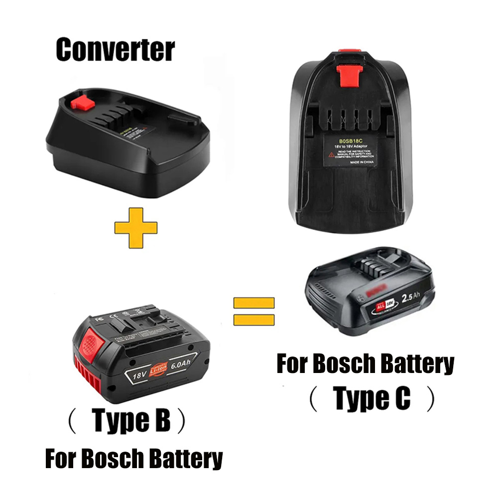 Adaptateur de batterie utilisé - Power Tools Green avis et prix
